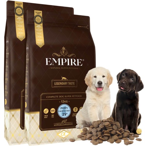 EMPIRE Hipoalergiczna Karma dla Szczeniaków i Juniorów Goldena i Labrador Retrievera 24kg - PROMO PAKIET.jpg