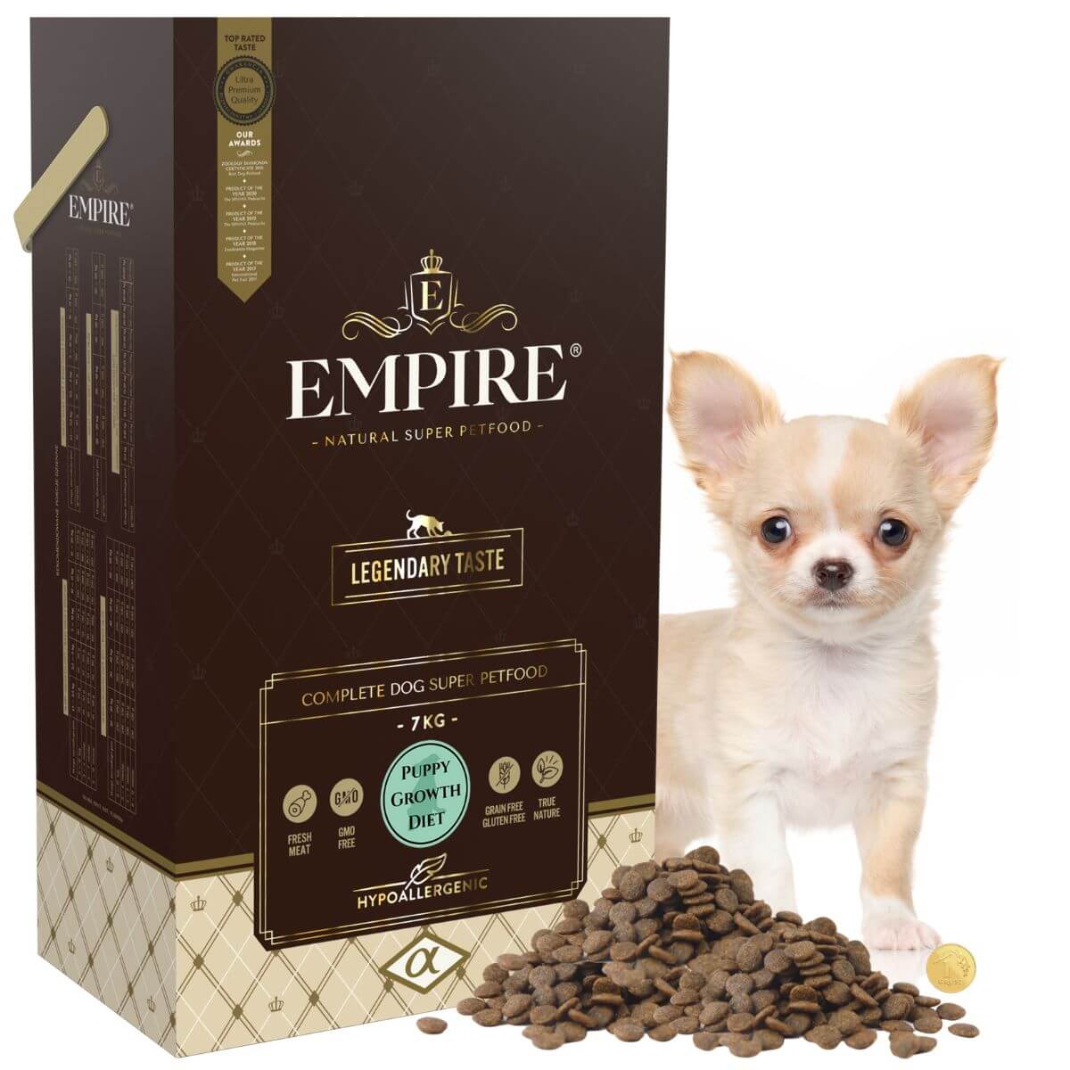 EMPIRE Hipoalergiczna Karma Dla Szczeniaków i Juniorów Chichuaha 7kg (14x500g)